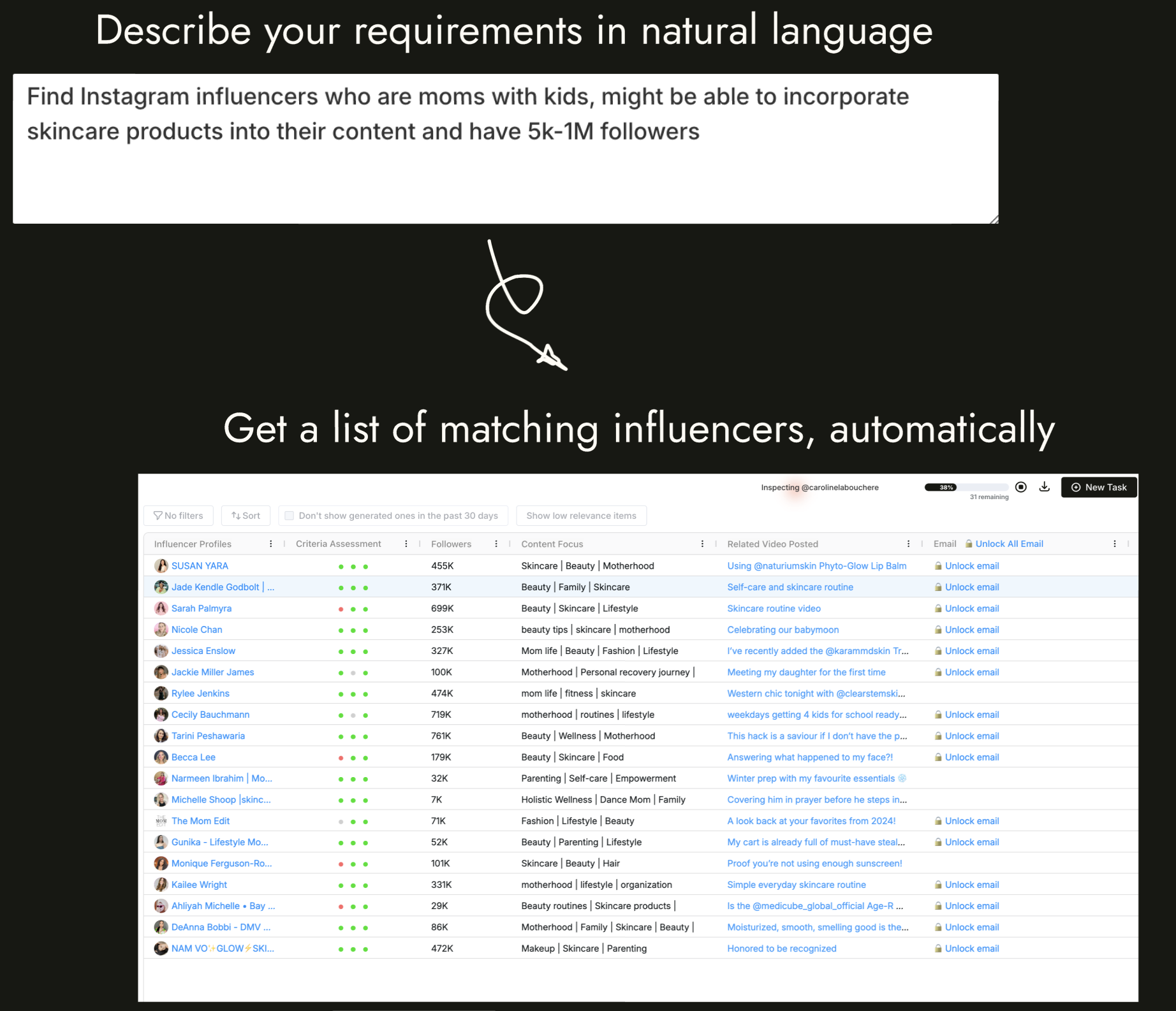 AI Description